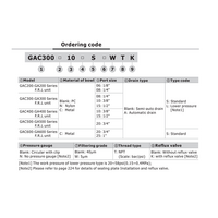 GAC500C20ALWTK AIRTAC FRL ASSEMBLY<BR>GAC500 SERIES 3/4" NPT P-FILT, REG, LUB 20-130 PSI 5 MIC W/ NO GA BP VLV